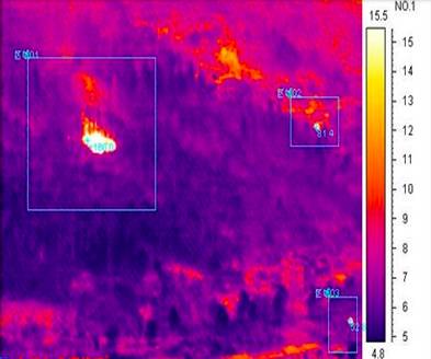 熱成像攝像機給你一個有“溫度”的監控