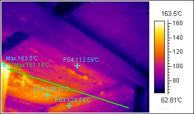 紅外熱成像在煤礦、石油等對溫度敏感行業的應用
