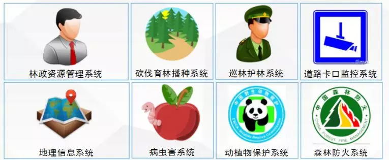 森林防火預警系統