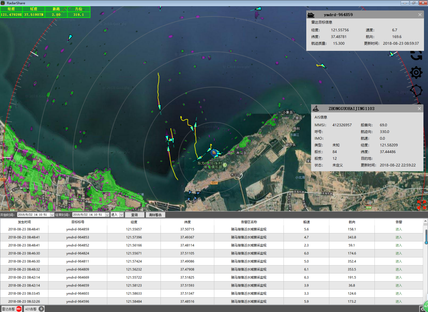 邊海防近海船舶管理全天候遠距離晝夜監測系統