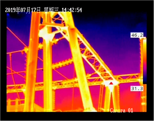 變電站紅外在線監測方案系統功能設計及特點