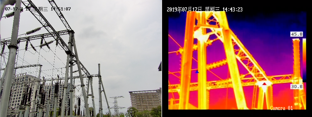 變電站智能巡檢機器人系統功能特點